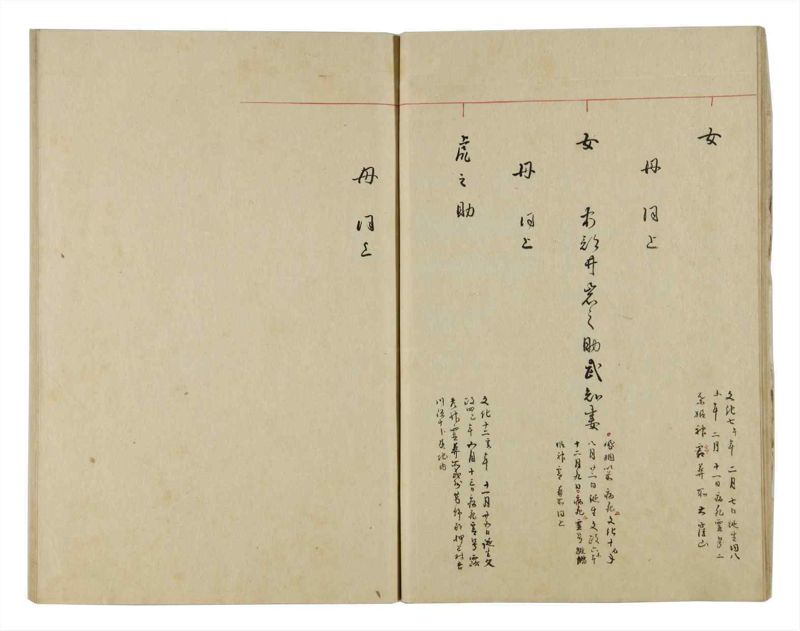諸士系譜　巻之1　い之部1 - ページ 14