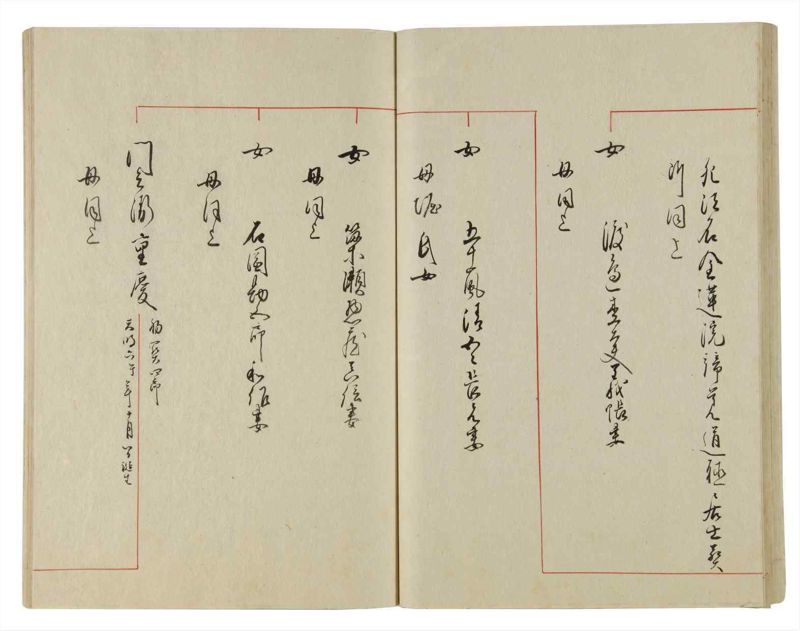 諸士系譜　巻之10　い之部10 - ページ 45