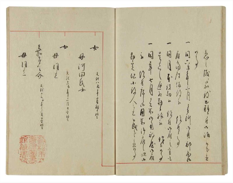 諸士系譜　巻之10　い之部10 - ページ 51