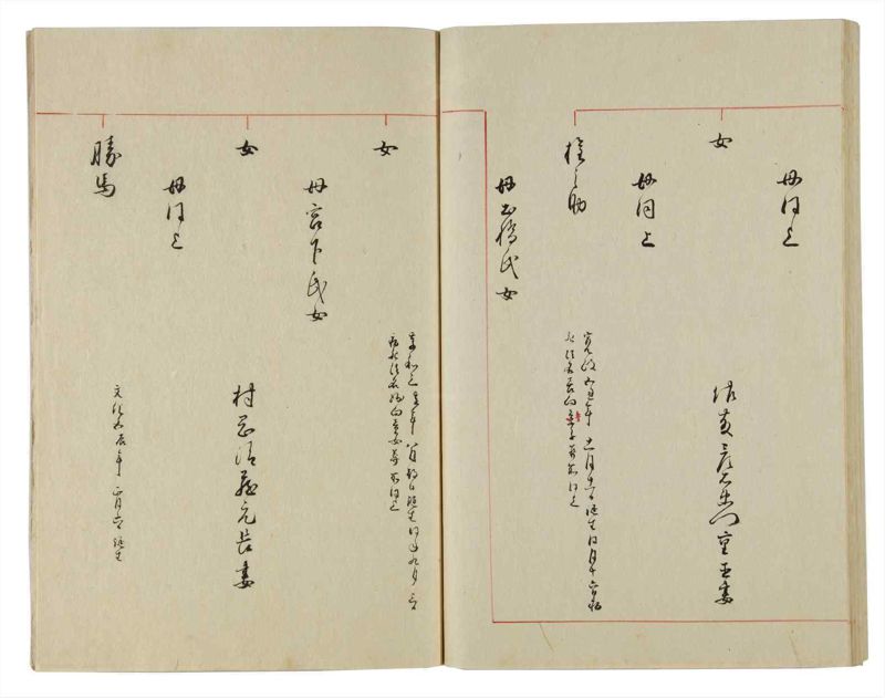 諸士系譜　巻之10　い之部10 - ページ 69