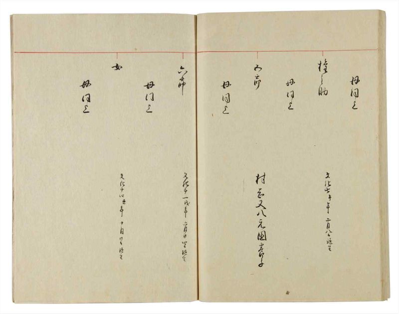 諸士系譜　巻之10　い之部10 - ページ 70