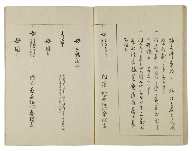 諸士系譜　巻之11　い之部11 - ページ 45