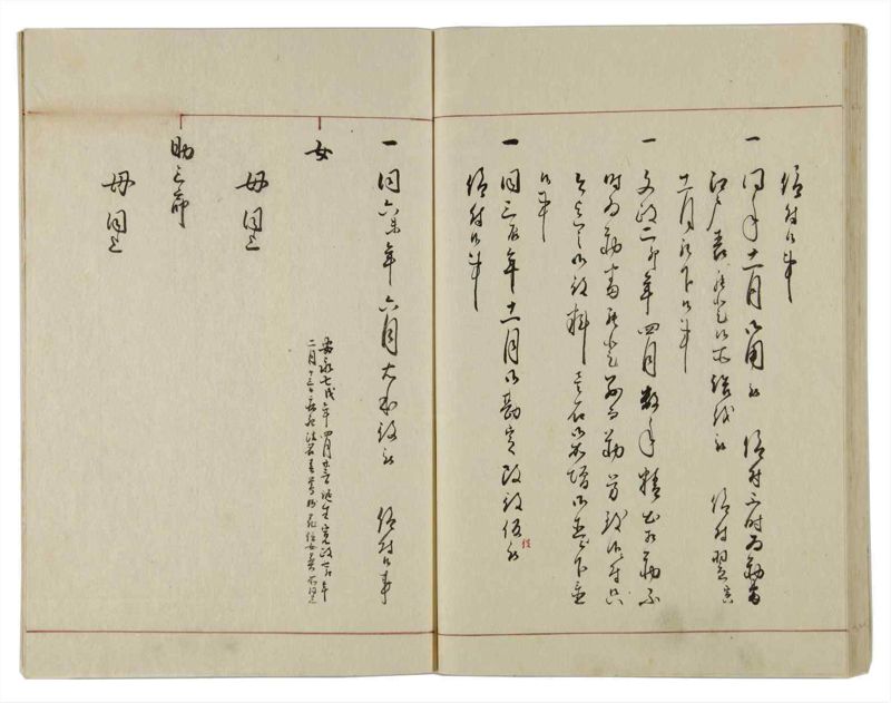 諸士系譜　巻之11　い之部11 - ページ 51