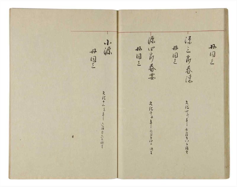諸士系譜　巻之12　い之部12 - ページ 21