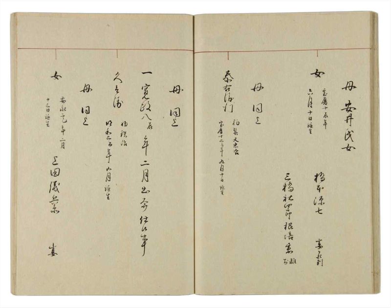 諸士系譜　巻之12　い之部12 - ページ 32