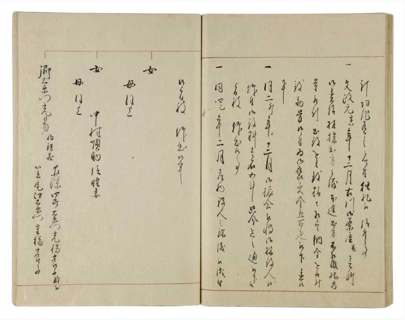 諸士系譜　巻之12　い之部12 - ページ 47