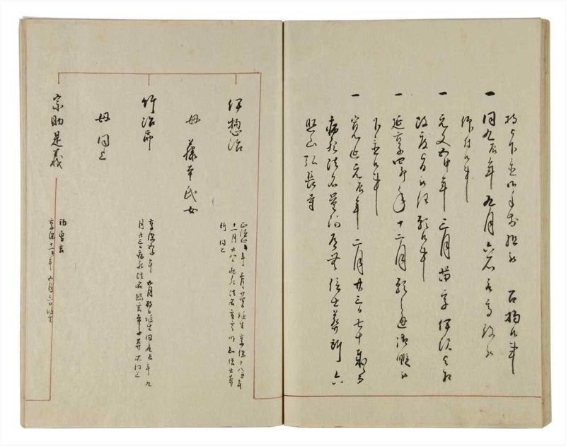 諸士系譜　巻之12　い之部12 - ページ 50