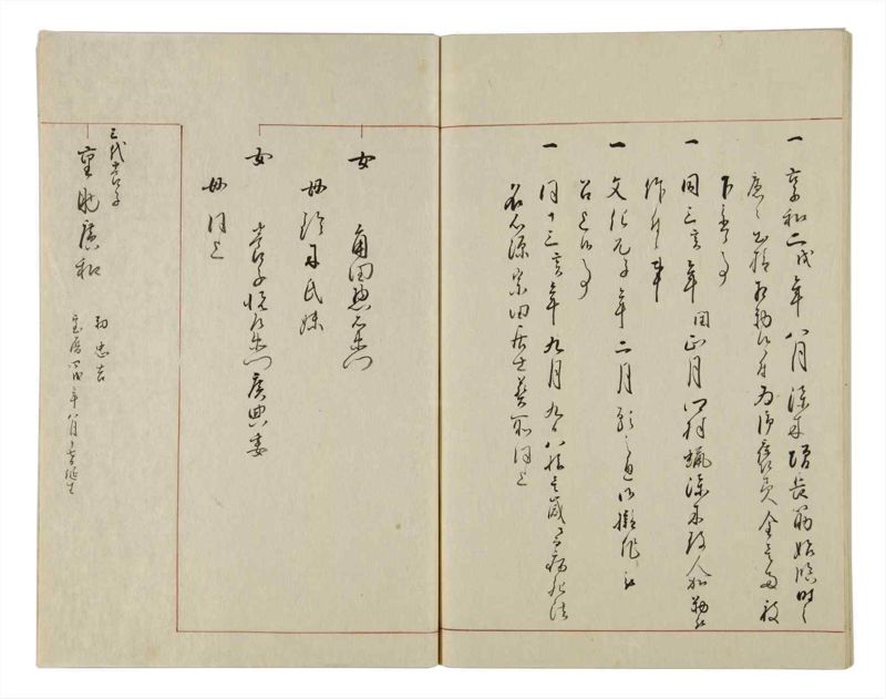 諸士系譜　巻之12　い之部12 - ページ 65