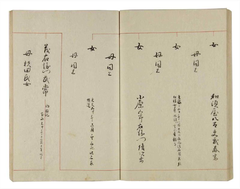 諸士系譜　巻之13　い之部13 - ページ 74