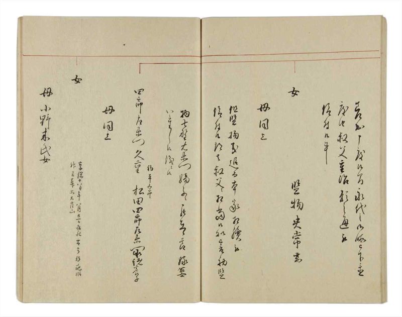 諸士系譜　巻之13　い之部13 - ページ 87