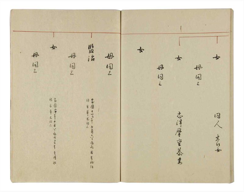 諸士系譜　巻之13　い之部13 - ページ 95