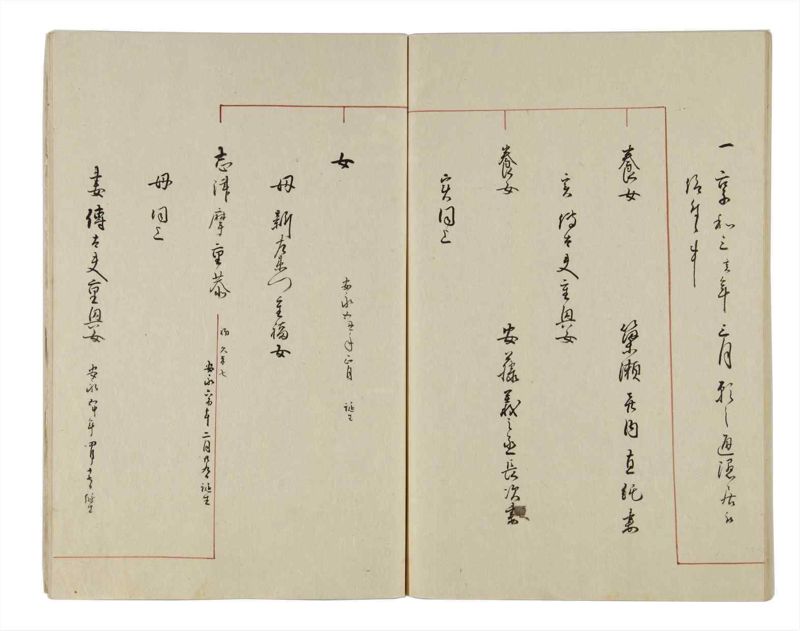 諸士系譜　巻之13　い之部13 - ページ 101