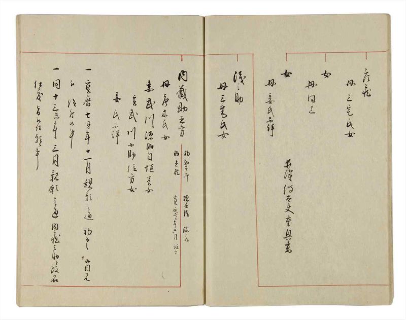 諸士系譜　巻之14　い之部14 - ページ 15