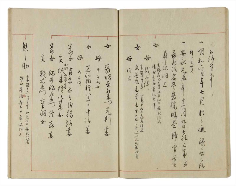 諸士系譜　巻之14　い之部14 - ページ 37