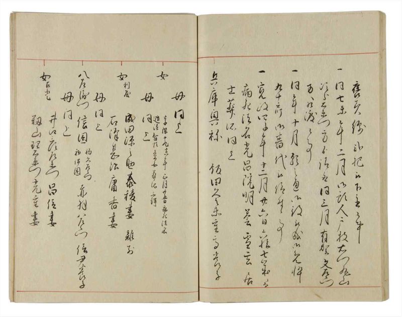 諸士系譜　巻之14　い之部14 - ページ 40