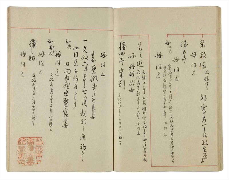 諸士系譜　巻之14　い之部14 - ページ 48