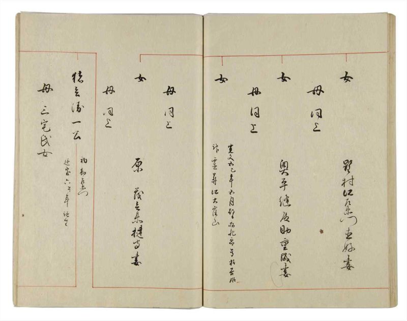 諸士系譜　巻之14　い之部14 - ページ 56