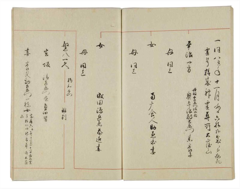 諸士系譜　巻之14　い之部14 - ページ 66