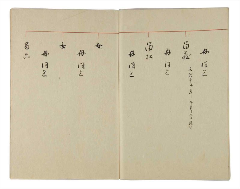 諸士系譜　巻之14　い之部14 - ページ 81