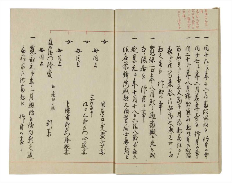 諸士系譜　巻之15　い之部15 - ページ 13