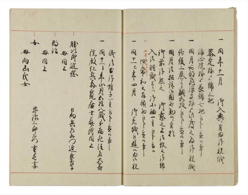 諸士系譜　巻之15　い之部15 - ページ 20