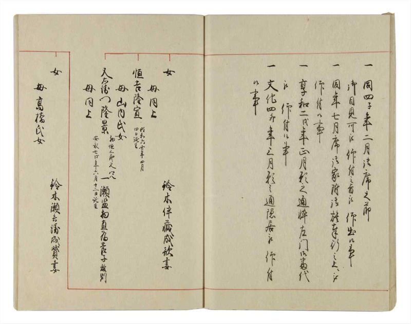 諸士系譜　巻之15　い之部15 - ページ 27