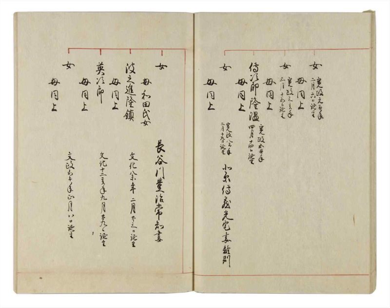 諸士系譜　巻之15　い之部15 - ページ 30