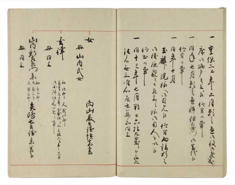 諸士系譜　巻之15　い之部15 - ページ 37