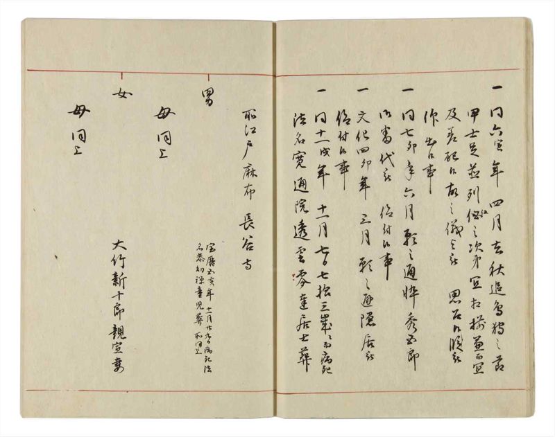 諸士系譜　巻之16　い之部16 - ページ 21