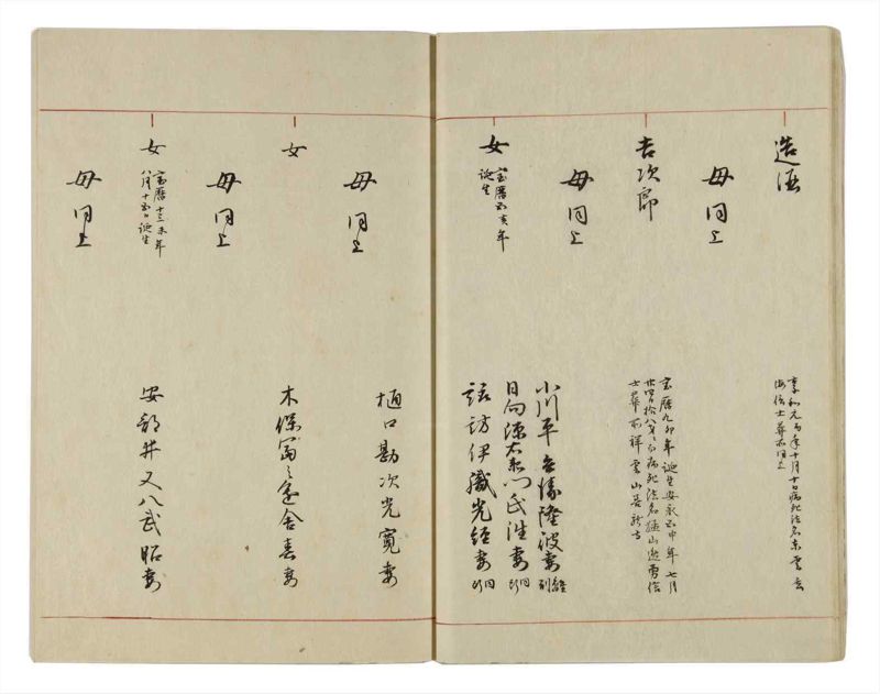 諸士系譜　巻之16　い之部16 - ページ 22