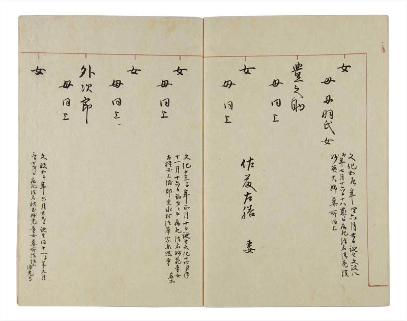 諸士系譜　巻之16　い之部16 - ページ 66