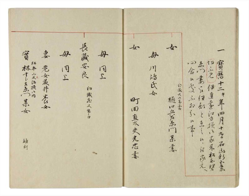 諸士系譜　巻之19　い之部19 - ページ 19