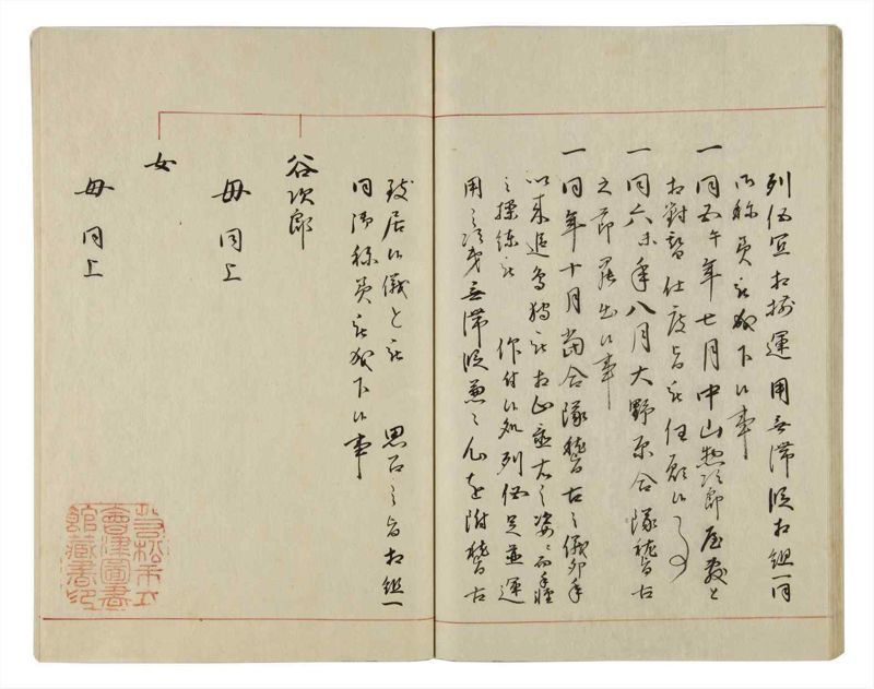 諸士系譜　巻之19　い之部19 - ページ 33