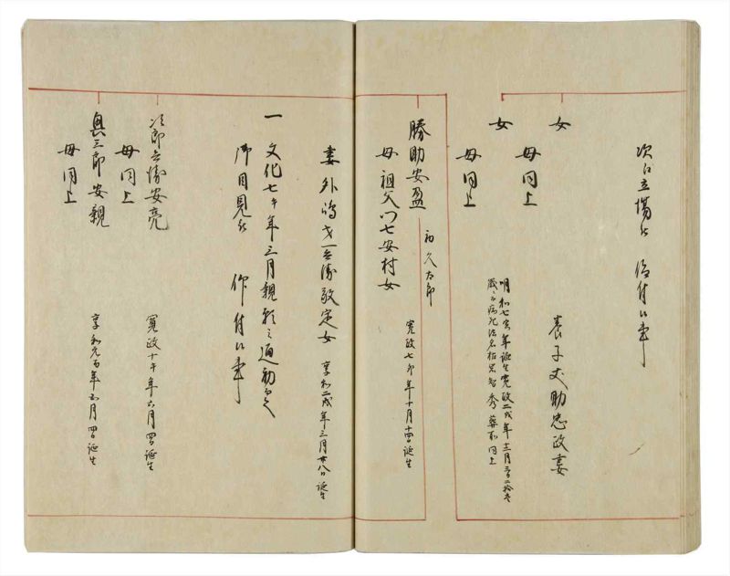 諸士系譜　巻之19　い之部19 - ページ 46