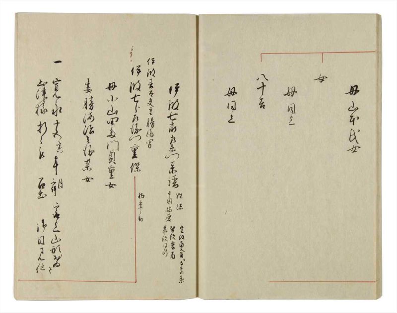 諸士系譜　巻之20　い之部20 - ページ 28