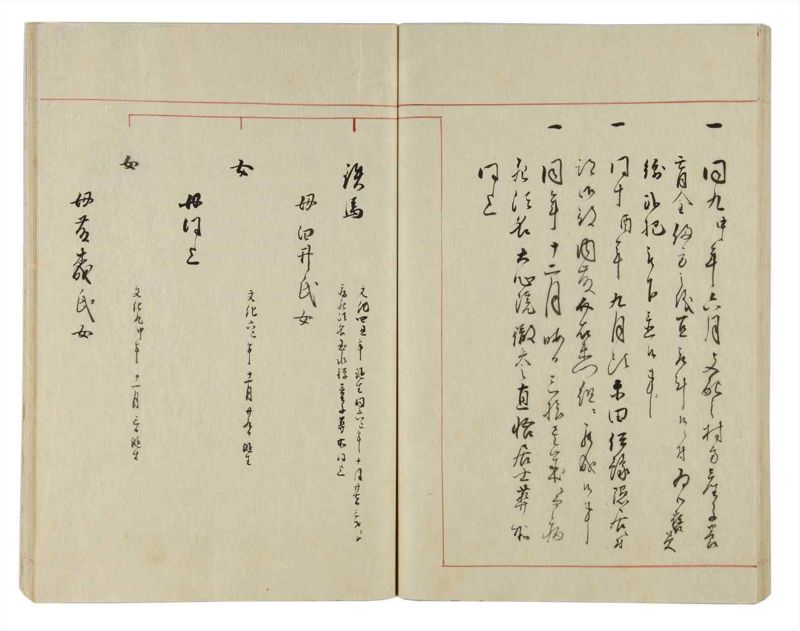 諸士系譜　巻之20　い之部20 - ページ 51