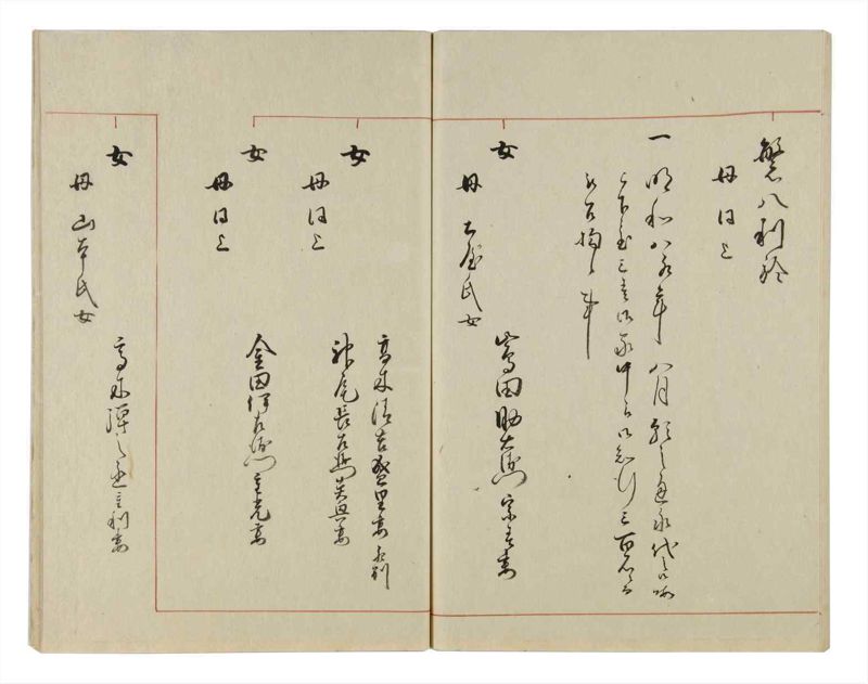 諸士系譜　巻之20　い之部20 - ページ 66