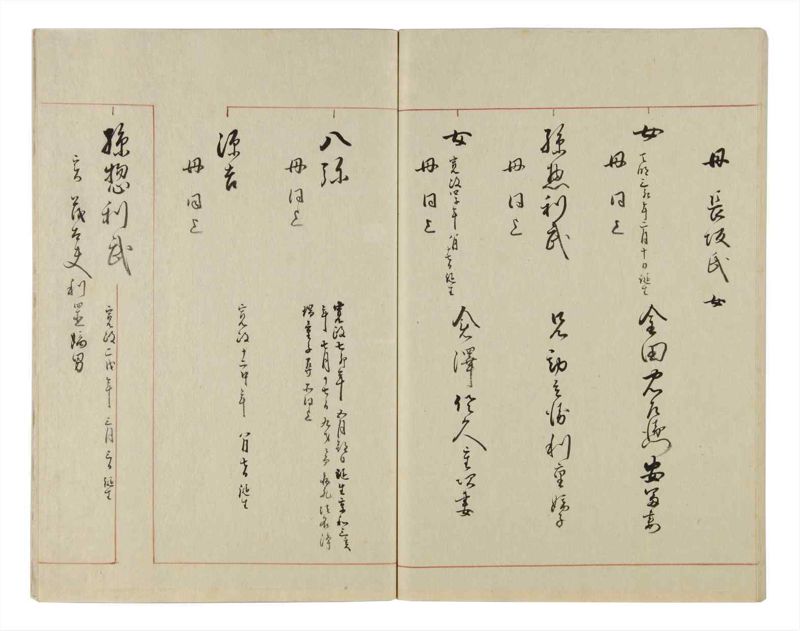 諸士系譜　巻之20　い之部20 - ページ 74
