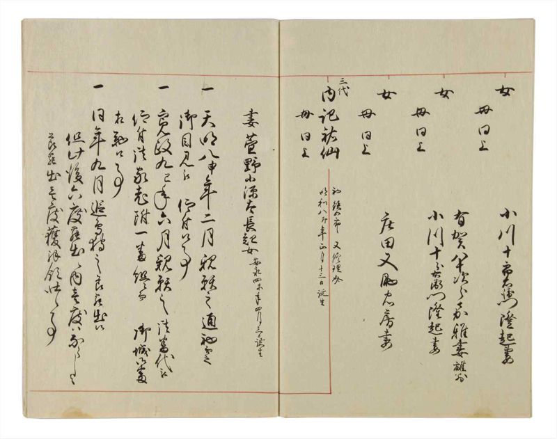 諸士系譜　巻之21　い之部21 - ページ 52