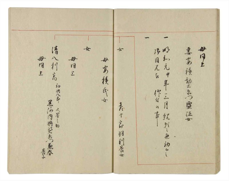 諸士系譜　巻之22　い之部22 - ページ 32