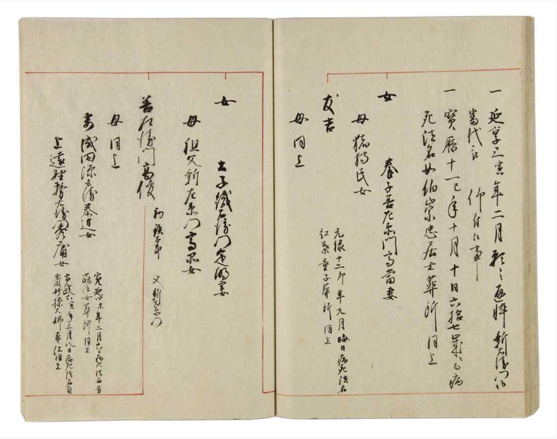 諸士系譜　巻之22　い之部22 - ページ 44