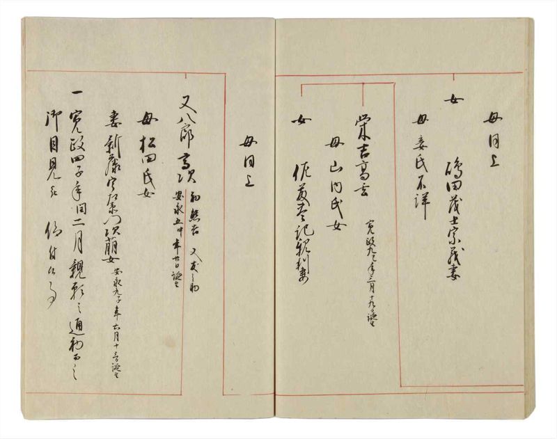 諸士系譜　巻之22　い之部22 - ページ 52