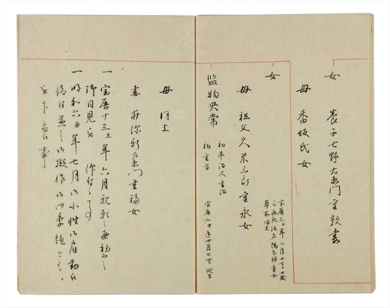 諸士系譜　巻之22　い之部22 - ページ 69