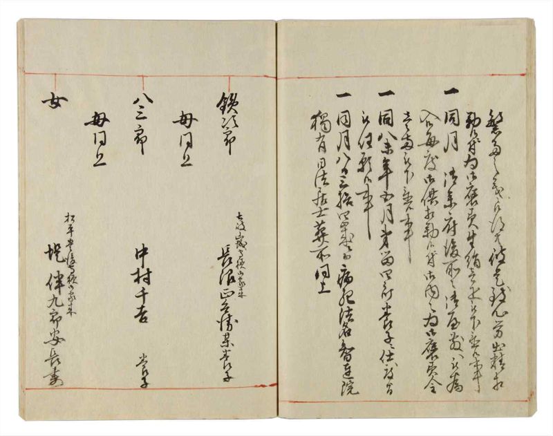 諸士系譜　巻之23　い之部23 - ページ 33