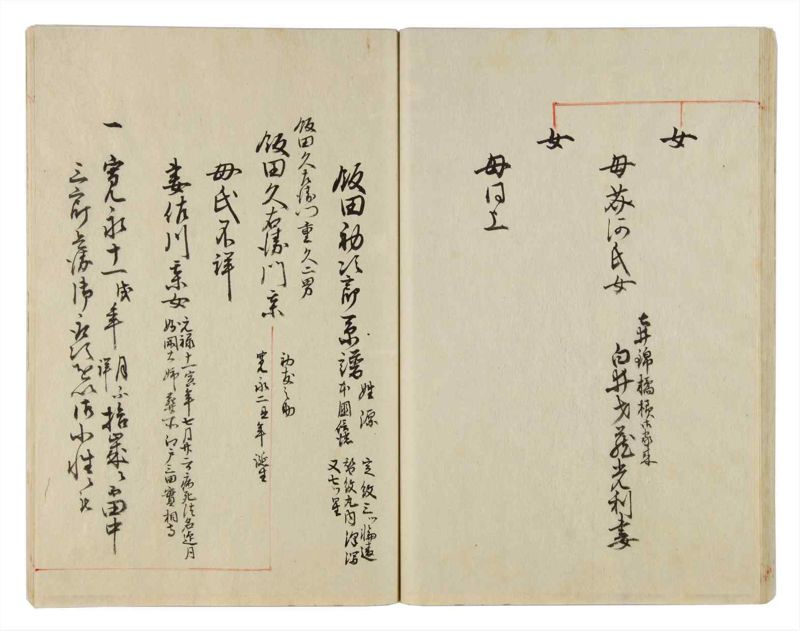 諸士系譜　巻之23　い之部23 - ページ 36