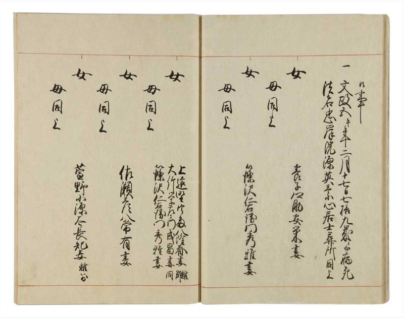諸士系譜　巻之24　い之部24 - ページ 19