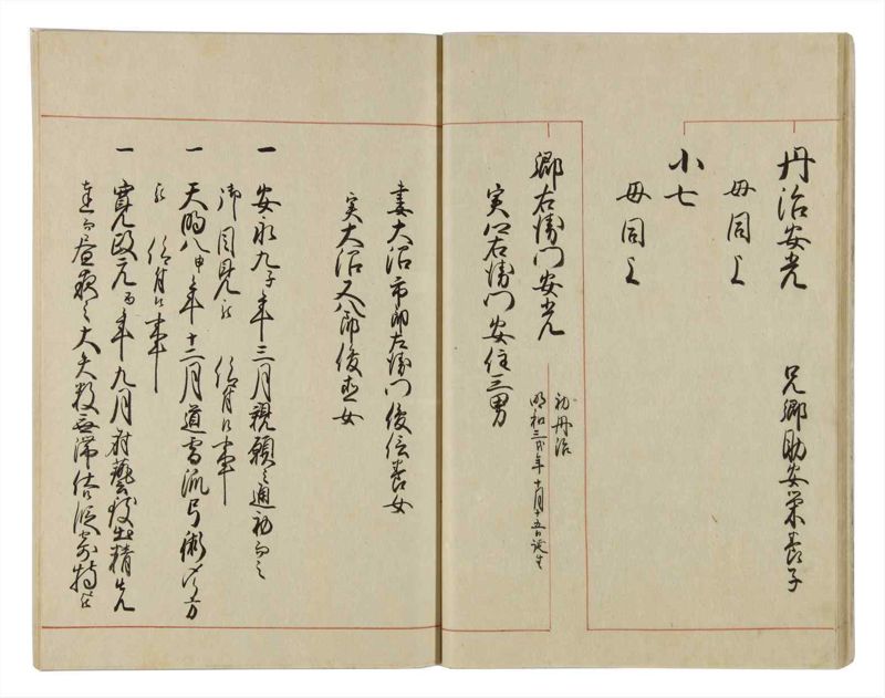 諸士系譜　巻之24　い之部24 - ページ 20