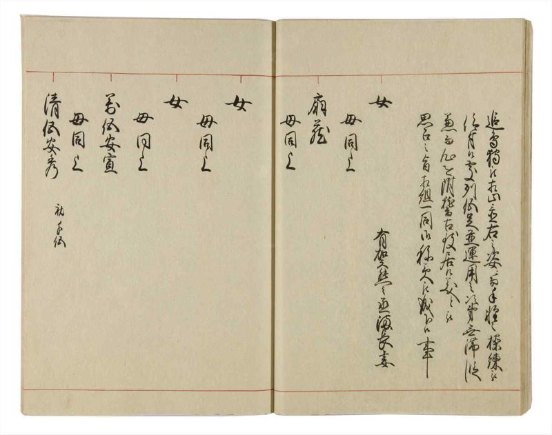 諸士系譜　巻之24　い之部24 - ページ 28
