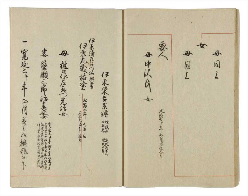 諸士系譜　巻之24　い之部24 - ページ 29
