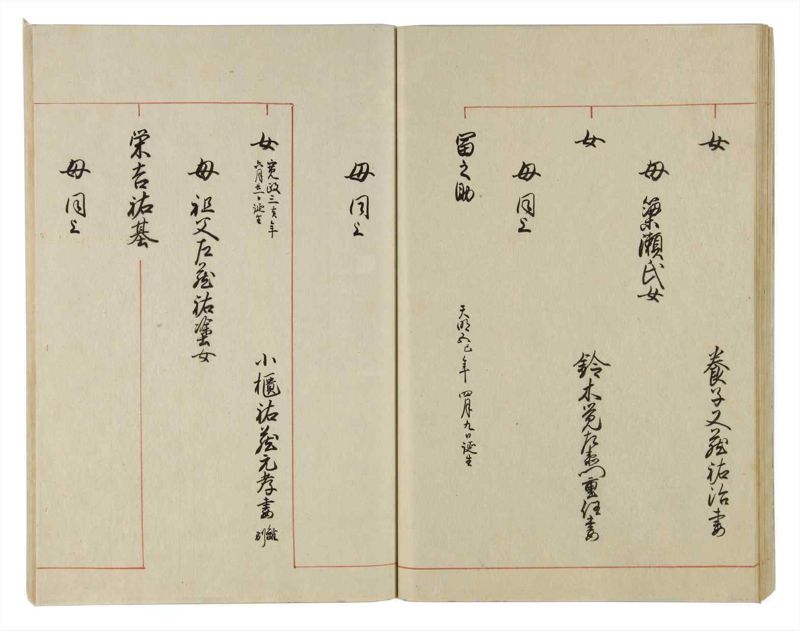 諸士系譜　巻之24　い之部24 - ページ 41